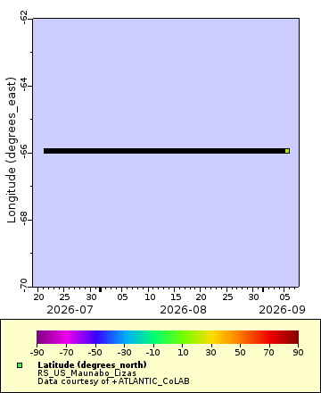 [The graph you specified. Please be patient.]