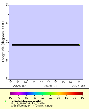 [The graph you specified. Please be patient.]