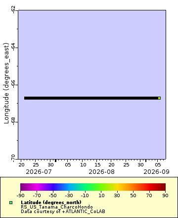 [The graph you specified. Please be patient.]