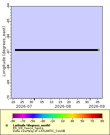 [The graph you specified. Please be patient.]