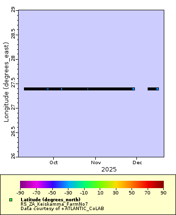 [The graph you specified. Please be patient.]